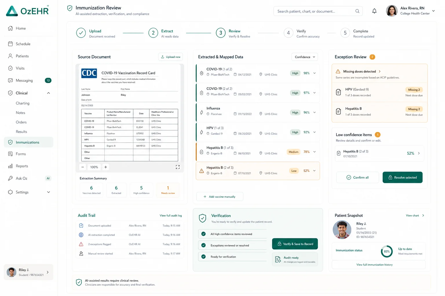 ozehr immunization review workspace with extraction, verification, and exception handling.