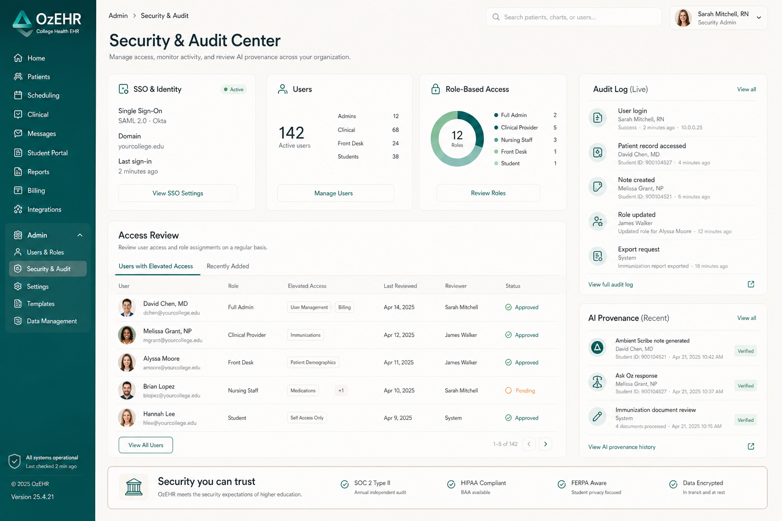 ozehr security and audit workspace with SSO, access review, and AI provenance.