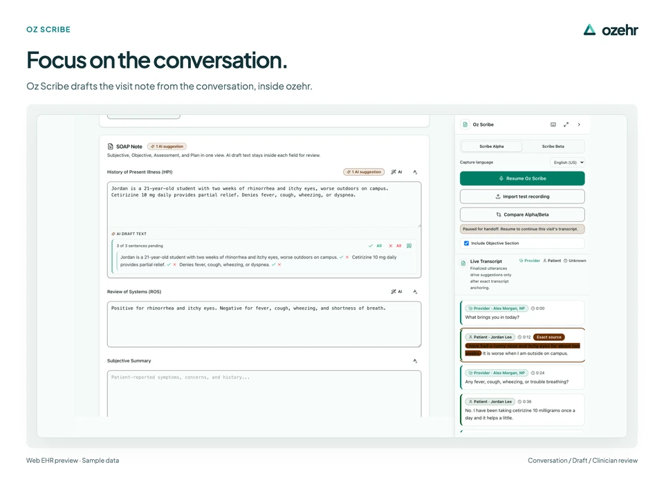 Focus on the conversation. Oz Scribe drafts the visit note from the conversation, inside ozehr. Sample data.