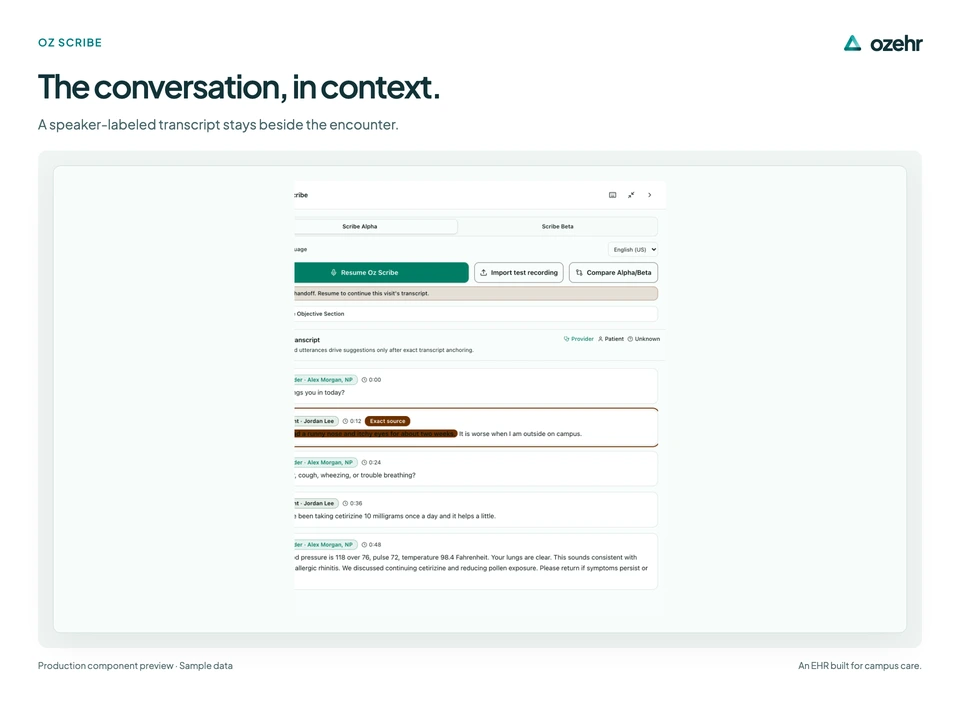 The conversation, in context. A speaker-labeled transcript stays beside the encounter. Sample data.