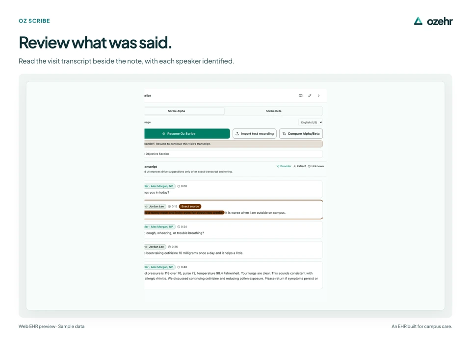 Review what was said. Read the visit transcript beside the note, with each speaker identified. Sample data.