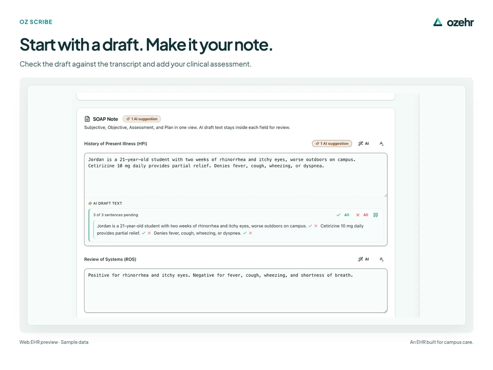 Start with a draft. Make it your note. Check the draft against the transcript and add your clinical assessment. Sample data.