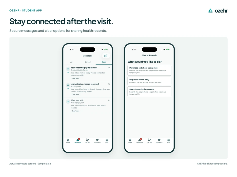 Stay connected after the visit. Secure messages and clear options for sharing health records. Sample data.