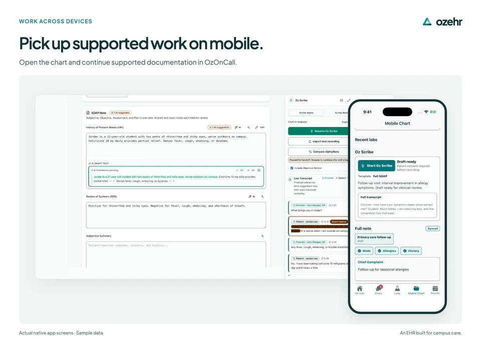 Pick up supported work on mobile. Open the chart and continue supported documentation in OzOnCall. Sample data.