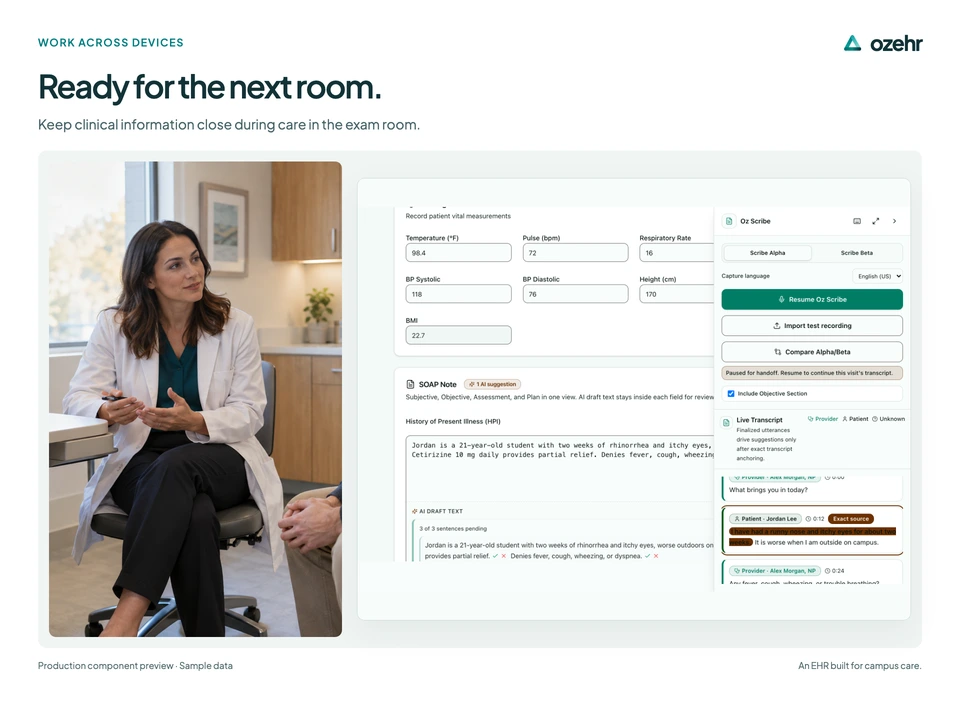 Ready for the next room. Keep clinical information close during care in the exam room. Sample data.