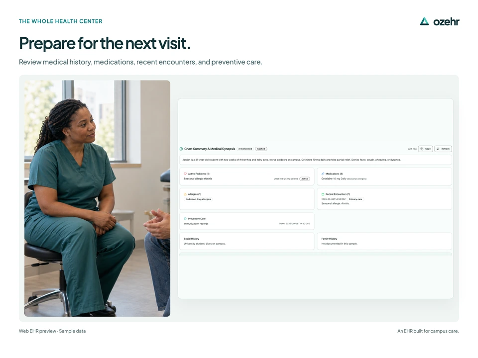 Prepare for the next visit. Review medical history, medications, recent encounters, and preventive care. Sample data.