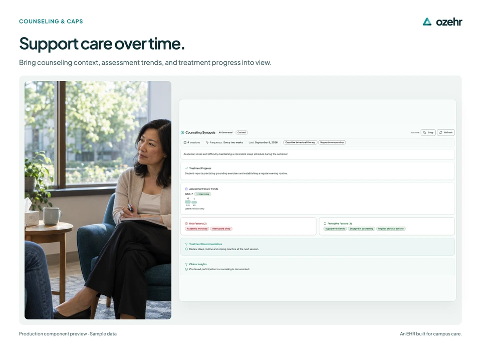 Support care over time. Bring counseling context, assessment trends, and treatment progress into view. Sample data.