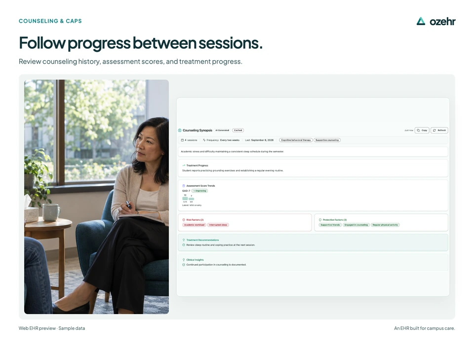 Follow progress between sessions. Review counseling history, assessment scores, and treatment progress. Sample data.