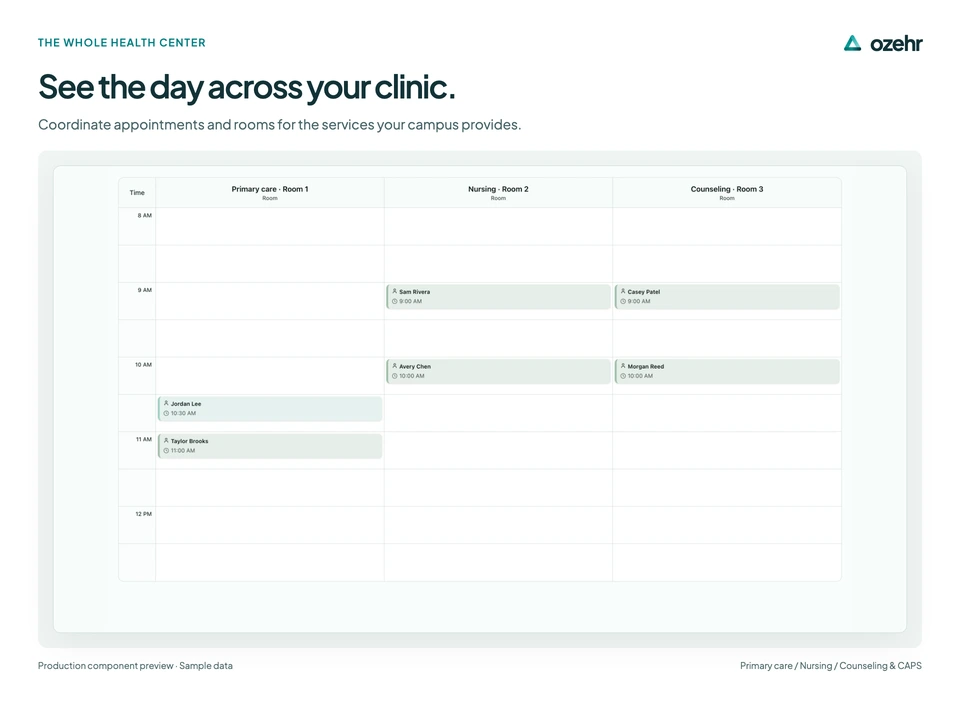 See the day across your clinic. Coordinate appointments and rooms for the services your campus provides. Sample data.