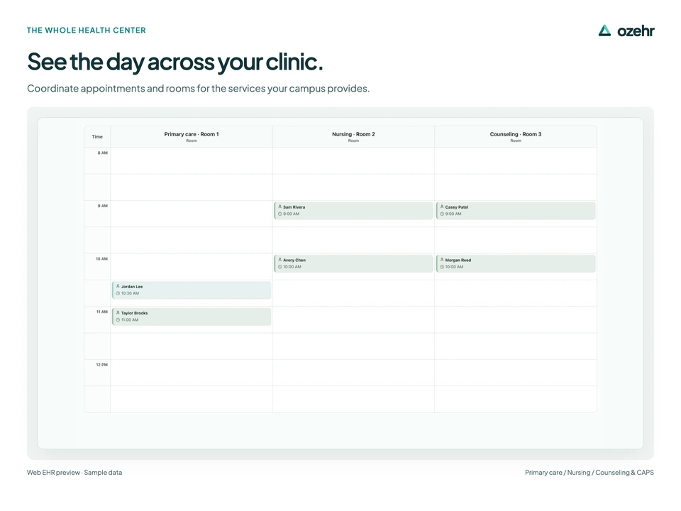See the day across your clinic. Coordinate appointments and rooms for the services your campus provides. Sample data.
