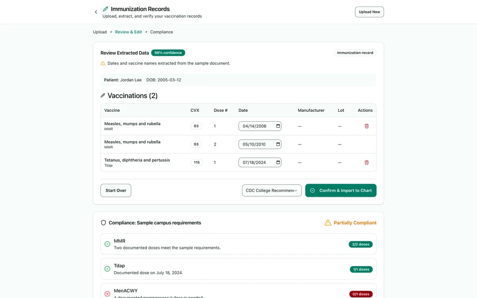 Extracted vaccine names and dates, followed by compliance against sample campus requirements. Sample data.