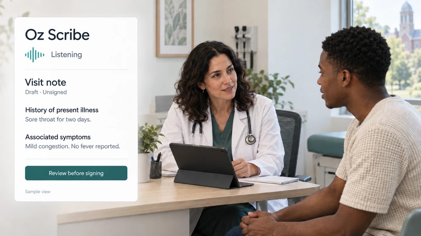 A physician listens to an adult student while Oz Scribe captures the conversation and drafts a visit note. The sample note is unsigned and requires clinician review.